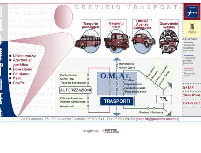 Arezzo. E' on line il nuovo sito del servizio trasporti della Provincia di Arezzo