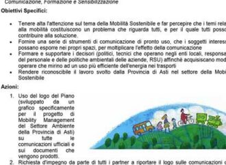 Asti. Bus a chiamata, mobility manager e consegna sostenibile delle merci: la Provincia approva piano qualità delL'Aria