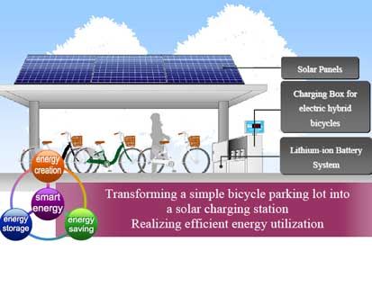 Tokyo. Parcheggi ad energia fotovoltaica per le biciclette elettriche: la Sanyo scommette sulL'energia solare anche nel settore della mobilità