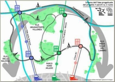 Milano. “4 parchi su due ruote”: nuova proposta per un sistema di mobilità sostenibile integrato nelL'area metropolitana