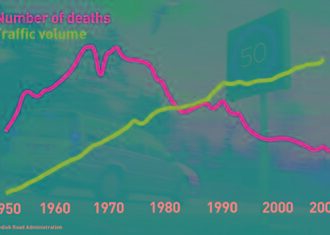 Vision Zero: Gli incidenti non sono il problema principale