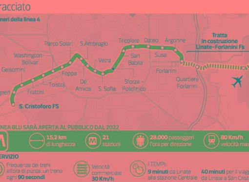 Metrò 4, via libera dalle banche La linea blu si farà