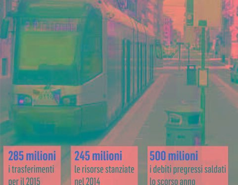 Trasporti, più fondi per la Capitale