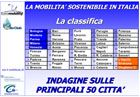 ROMA. ECO-MOBILITA': PRESENTATA RICERCA EUROMOBILITY E KYOTO CLUB SULLA MOBILITA' SOSTENIBILE IN 50 CITTA'