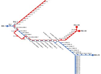 Taranto: Brt, pubblicata la gara per progettazione esecutiva e lavori della “linea rossa”