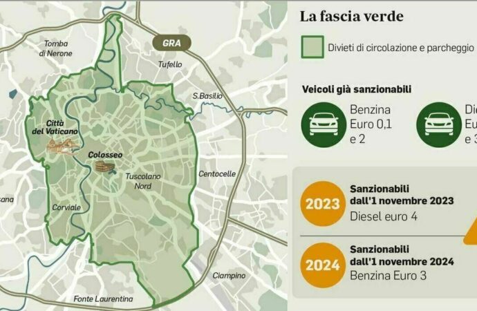 Roma: fascia verde, entrata in vigore nel 2024 con i varchi già esistenti